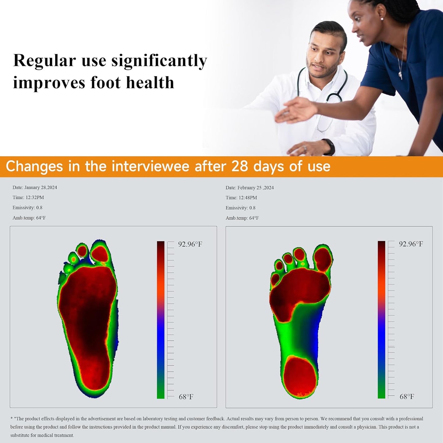 Feetfree ™ - Fußmassagerät mit Kühlfunktion